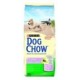 Purina Dog Chow Puppy Lamb