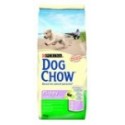 Purina Dog Chow Puppy Lamb